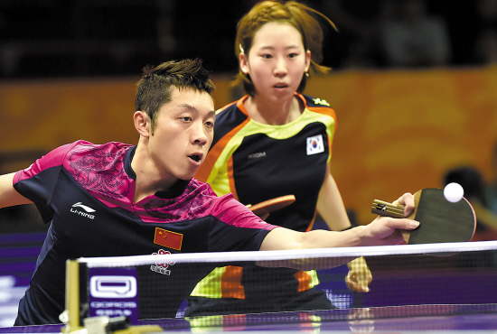 自主研发,不断创新